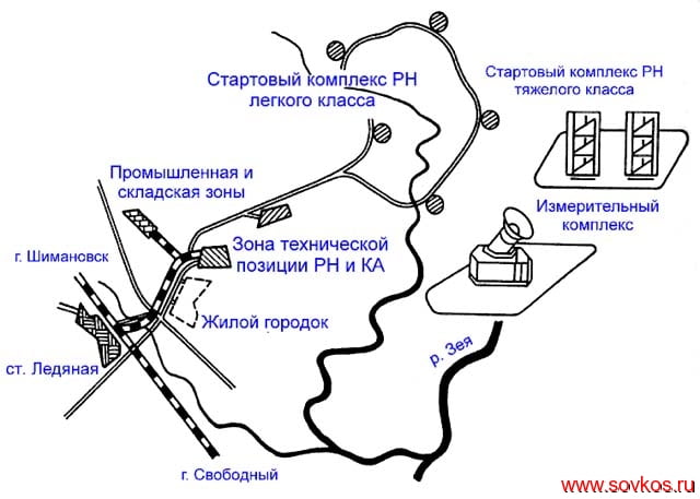 Космодром Свободный Космодром Свободный